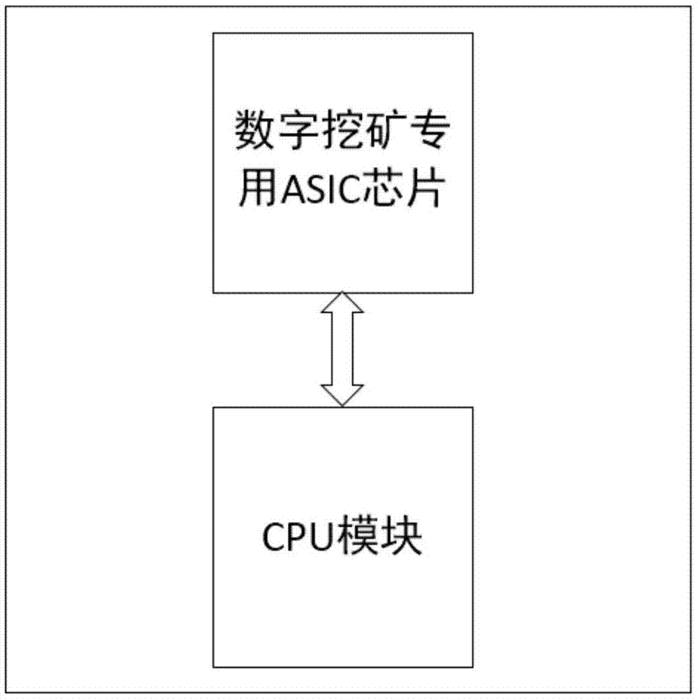 钟山县文化和旅游局2020年招聘工作人员公告“世界杯买球网站”(图3) 世界杯投注